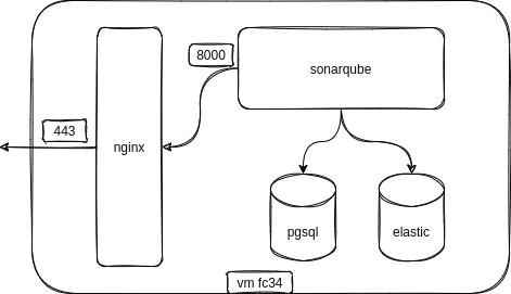 center-aligned-image